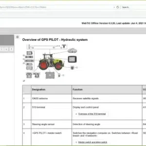 Alternative view of CLAAS WebTIC Offline 2021