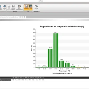 Alternative view of VOLVO MATRIS 2.3.3 Diagnostic Software